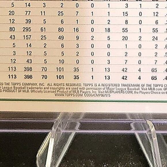 2023 Adley Rutschman RC Topps Holiday Rare Photo Variations #H50 SSP - Picture 4 of 4